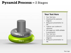 2 staged pyramid process