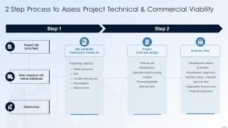 2 Step Process To Assess Project Technical And Commercial Viability Financing Alternatives