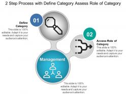 2 step process with define category assess role of category