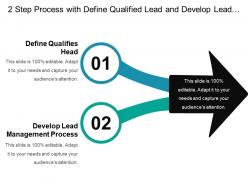 2 step process with define qualified lead and develop lead process