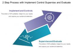 2 step process with implement control supervise and evaluate