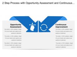 2 step process with opportunity assessment and continuous improvement