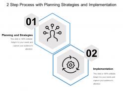 2 step process with planning strategies and implementation