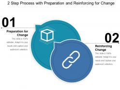 2 step process with preparation and reinforcing for change