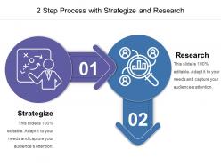2 step process with strategize and research