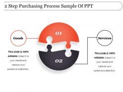 2 step purchasing process sample of ppt