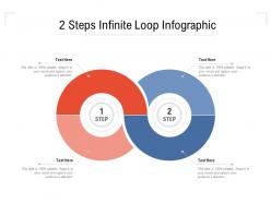 2 steps infinite loop infographic