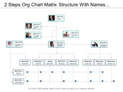 2 steps org chart matrix structure with names and profile