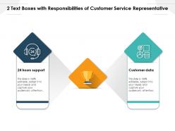 2 text boxes with responsibilities of customer service representative