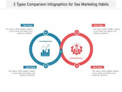 2 types comparison infographics for see marketing habits infographic template