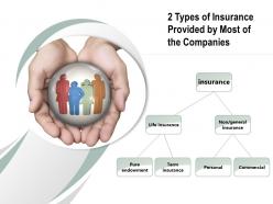 2 types of insurance provided by most of the companies