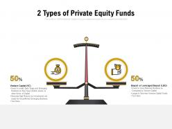 2 types of private equity funds