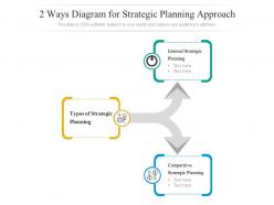 2 Ways Diagram For Strategic Planning Approach