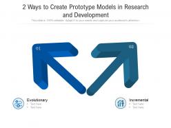 2 ways to create prototype models in research and development