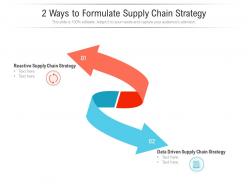 2 ways to formulate supply chain strategy
