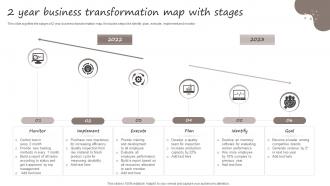 2 Year Business Transformation Map With Stages
