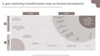 2 Year Marketing Transformation Map On Business Development