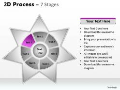 2d business process diagram with 7 stages