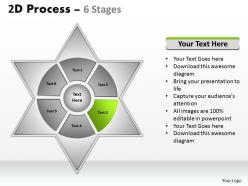2d mixed process diagram with 6 stages