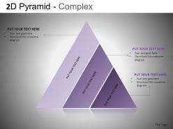 2d pyramid complex powerpoint presentation slides db