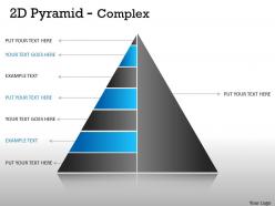 2d pyramid for business process