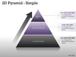 2d pyramid with growth arrow