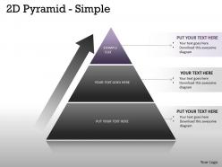 2d pyramid with growth arrow