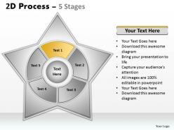 2d star process diagram with 5 stages