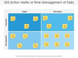 2x2 action matrix or time management of tasks
