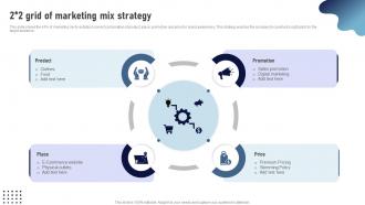 2x2 Grid Of Marketing Mix Strategy
