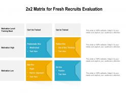 2x2 Matrix For Fresh Recruits Evaluation