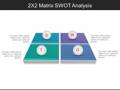 2x2 matrix swot analysis