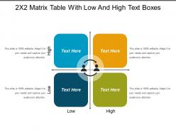 2x2 Matrix Table With Low And High Text Boxes