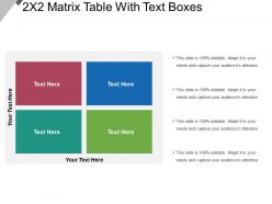 2x2 matrix table with text boxes
