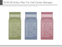 30 60 90 action plan for call center manager ppt slides