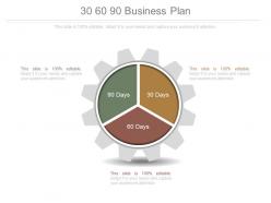30 60 90 business plan ppt slides