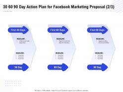 30 60 90 Day Action Plan For Facebook Marketing Proposal Ppt Powerpoint Presentation Pictures Portfolio