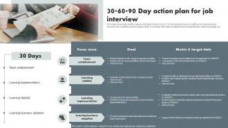 30 60 90 Day Action Plan For Job Interview