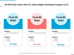 30 60 90 day action plan for online digital marketing proposal ppt powerpoint presentation tips