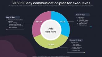 30 60 90 Day Communication Plan For Executives