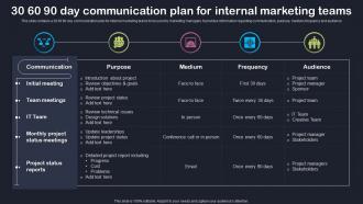 30 60 90 Day Communication Plan For Internal Marketing Teams