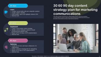 30 60 90 Day Communication Plan Powerpoint Ppt Template Bundles Graphical Appealing
