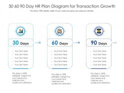 30 60 90 day hr plan diagram for transaction growth infographic template
