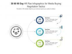 30 60 90 day hr plan for media buying negotiation tactics infographic template