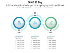30 60 90 day hr plan visual for challenges of adopting hybrid cloud model infographic template
