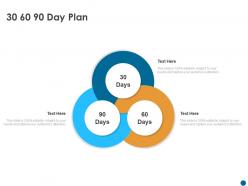 30 60 90 day plan adapt m497 ppt powerpoint presentation gallery brochure