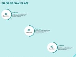 30 60 90 day plan c1213 ppt powerpoint presentation show slide