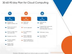 30 60 90 day plan for cloud computing cloud computing ppt guidelines