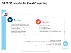 30 60 90 day plan for cloud computing data migration ppt powerpoint presentation example