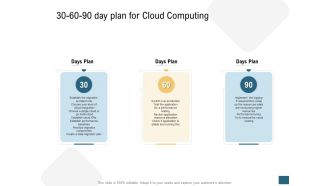 30 60 90 day plan for cloud computing devops ppt microsoft